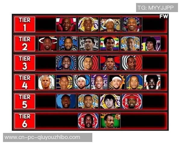 詹姆斯与麦迪的巅峰对决谁才是NBA历史最强得分后卫之争 詹姆斯与麦迪的巅峰对决谁才是NBA历史最强得分后卫之争